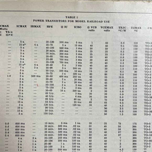 Model Railroader Magazine Back Issue u Jan 1975 Vol 42  No Al Brewsters Mine - Picture 7 of 7